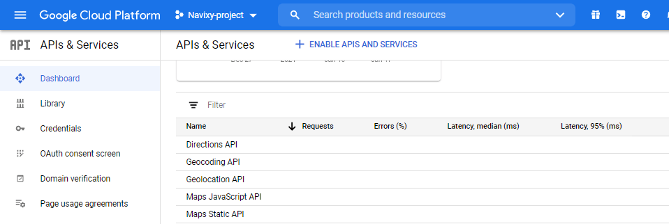 On-Premise - Google maps and geocoding