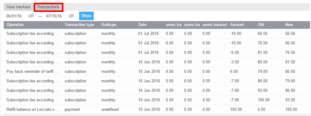 User Transactions