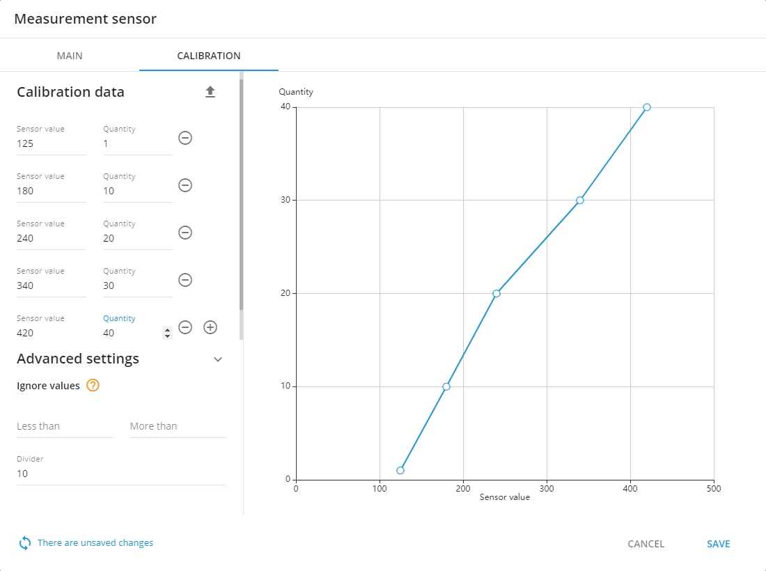 Sensors management