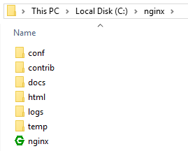 Nginx folder