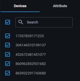 Adding devices for monitoring