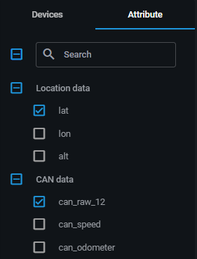 Adding attributes for monitoring