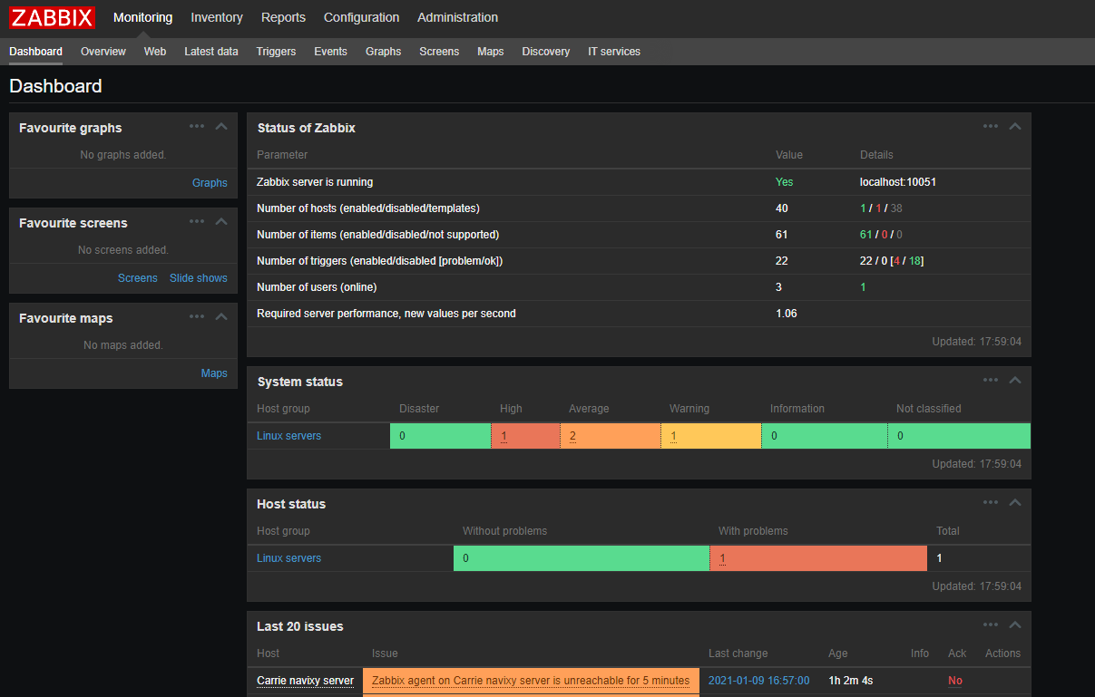 On-Premise - Monitoring - Zabbix