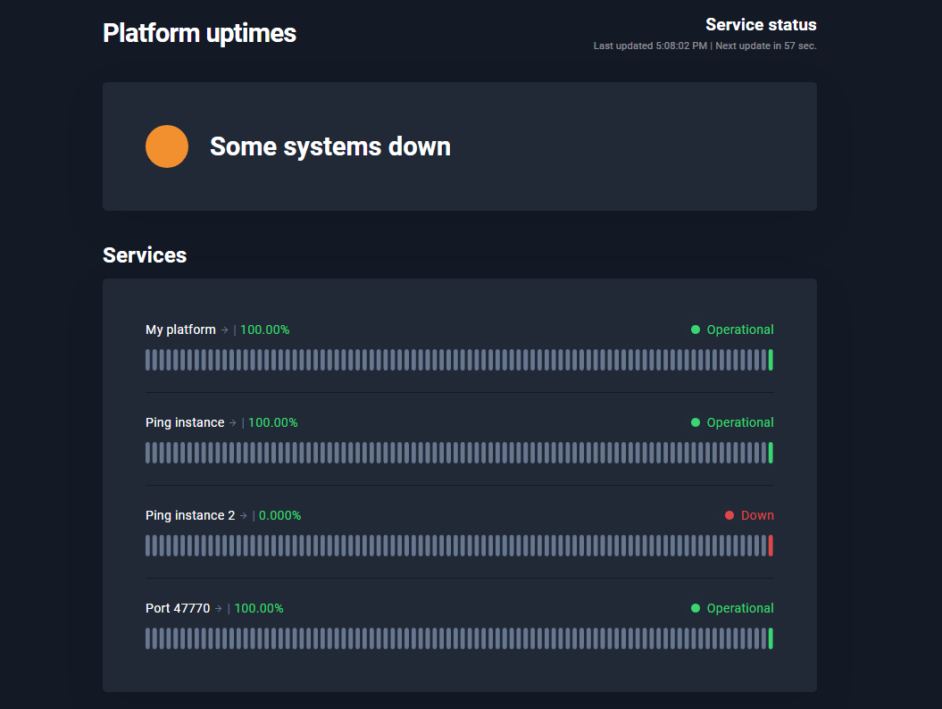 On-Premise - Monitoring - Uptimerobot