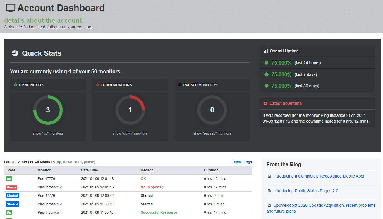 On-Premise - Monitoring - Uptimerobot