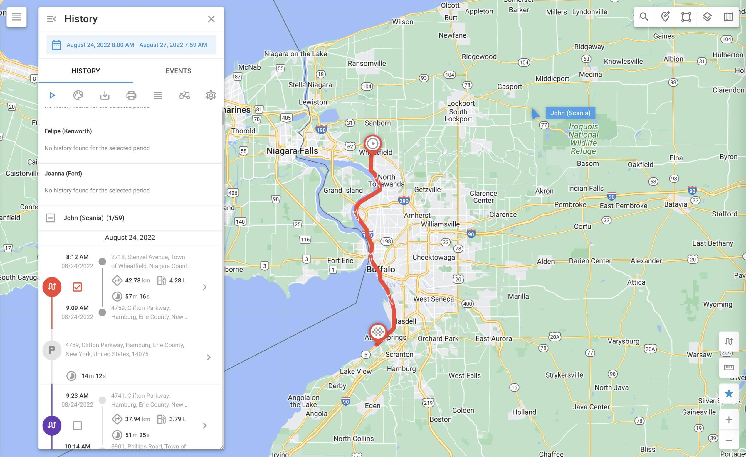 Trip details