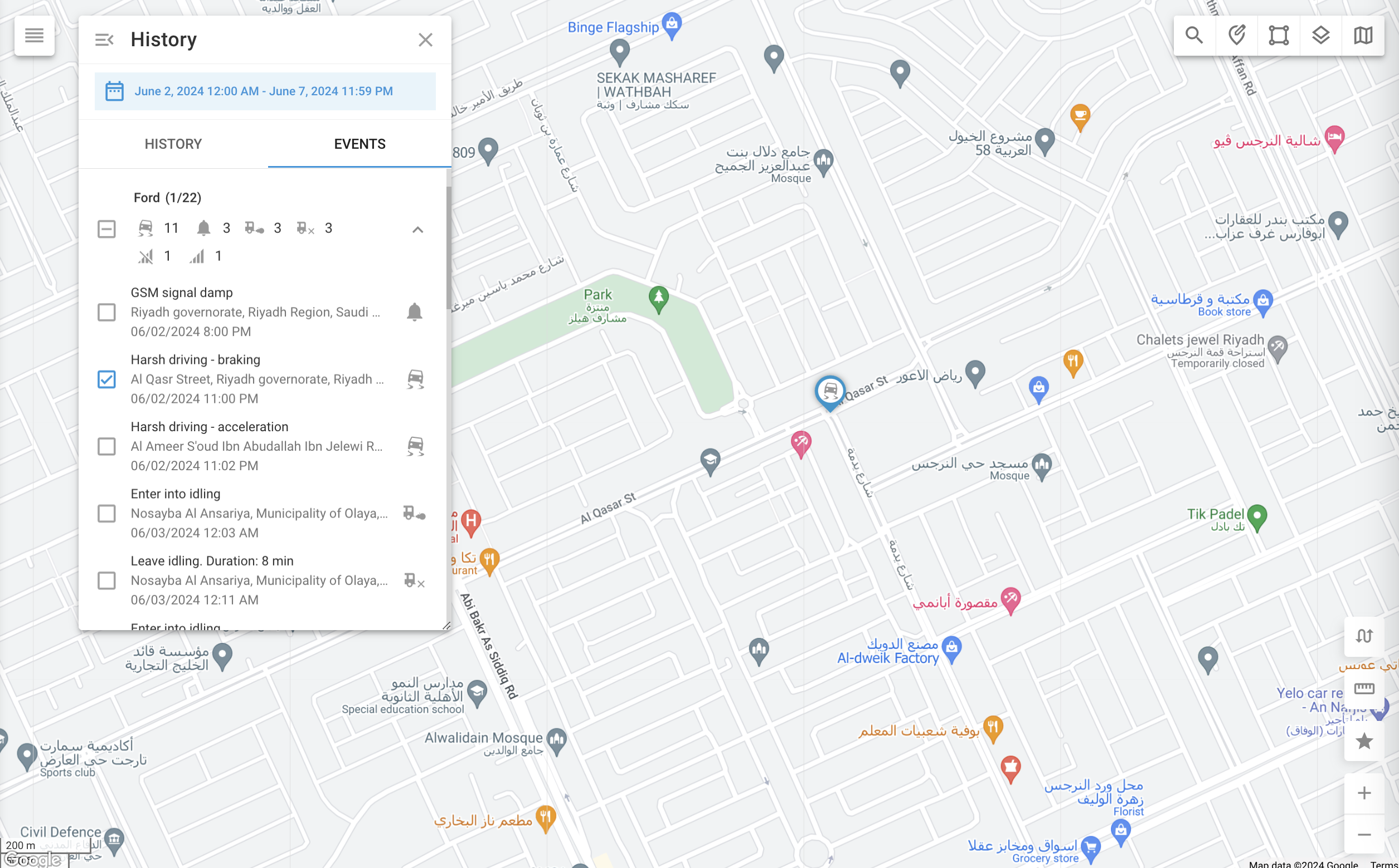 Events list
