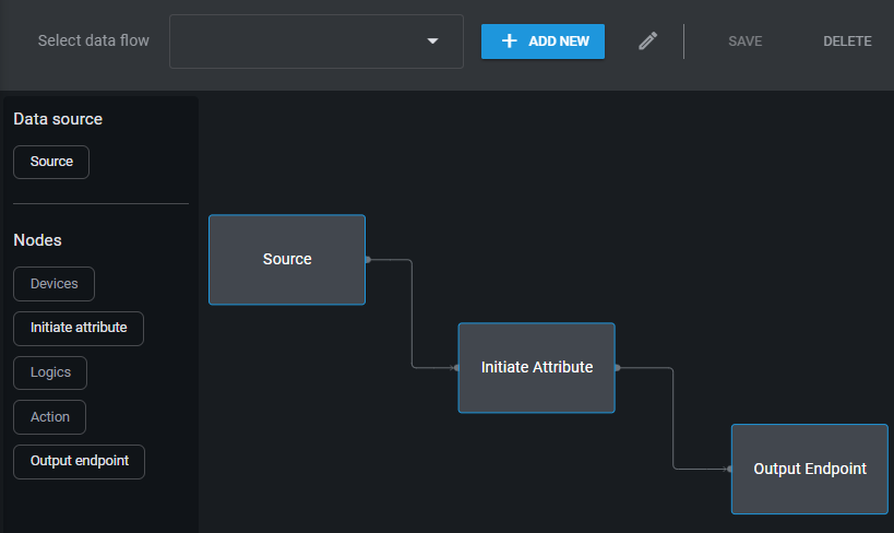 Adding the Initiate Attribute node to the flow workspace