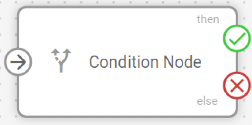 Logic node in the flow workspace
